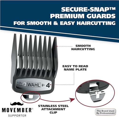 Wahl USA Elite Pro Men's Haircut & Grooming Kit